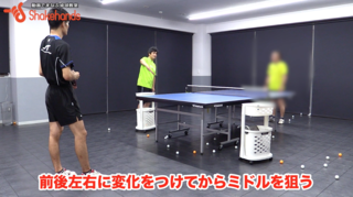 カットマンに対する戦術【平岡義博監督】